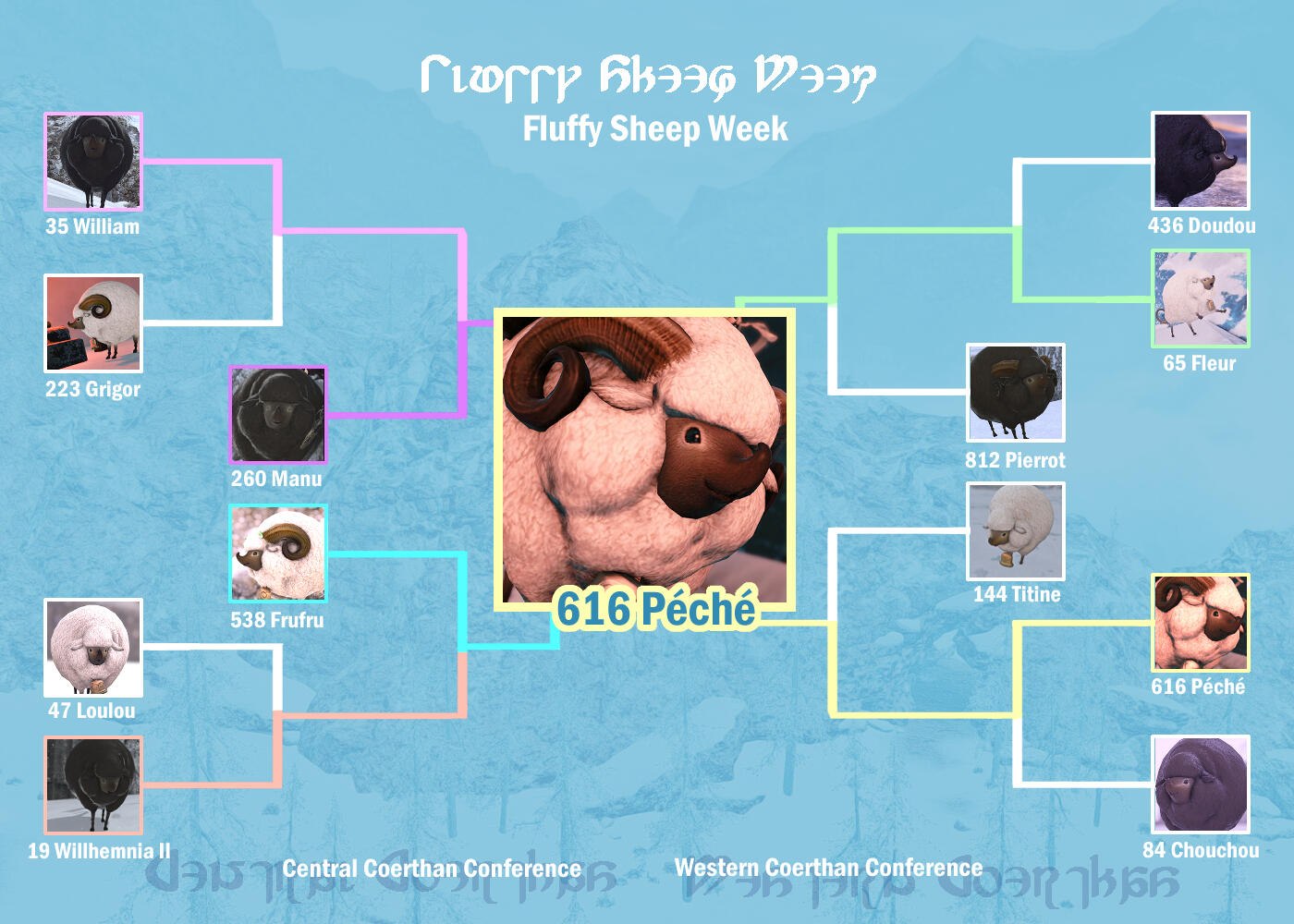 Fluffy Sheep Week Contest